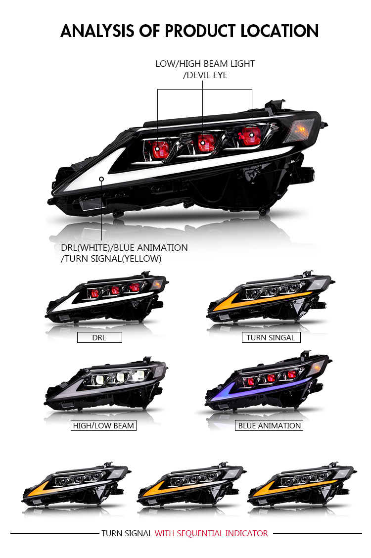 Tipos de faros Headlights